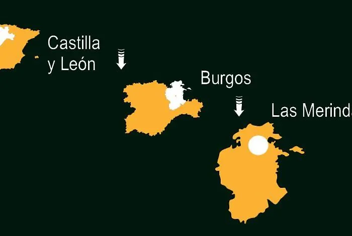 منزل ريفي Casa Rural Blablao Linares (Burgos)